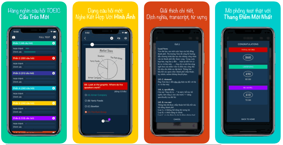 Phần mềm luyện thi  New TOEIC Test 2019  trên iphone (IOS)